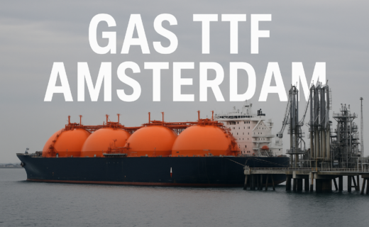 Il gas rimane sopra i 40 euro sulla piazza Ttf di Amsterdam